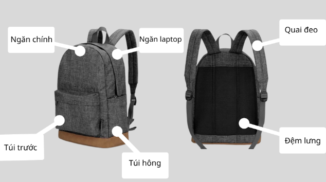 5 sai lầm khi mua ba lô du lịch loại lớn